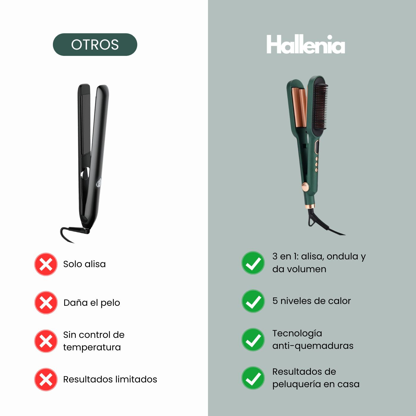 MagicStyler™ 3 en 1 – Alisador, Ondulador y Rizador